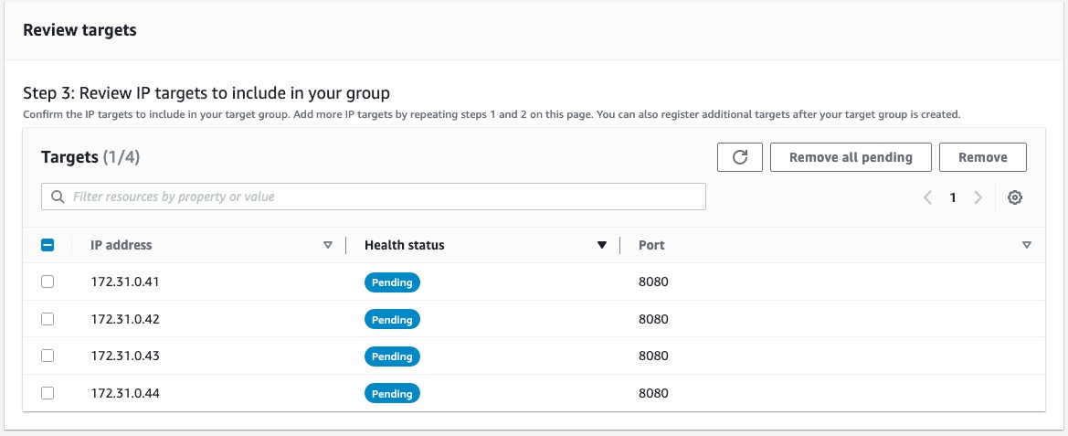 AWS VPC service page